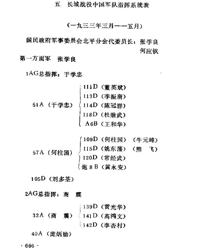 历史书推荐:《从九一八到七七事变》原国民党将领抗日战争亲历记插图7 每天推荐一本历史书:《从九一八到七七事变》国民党将领抗战亲历