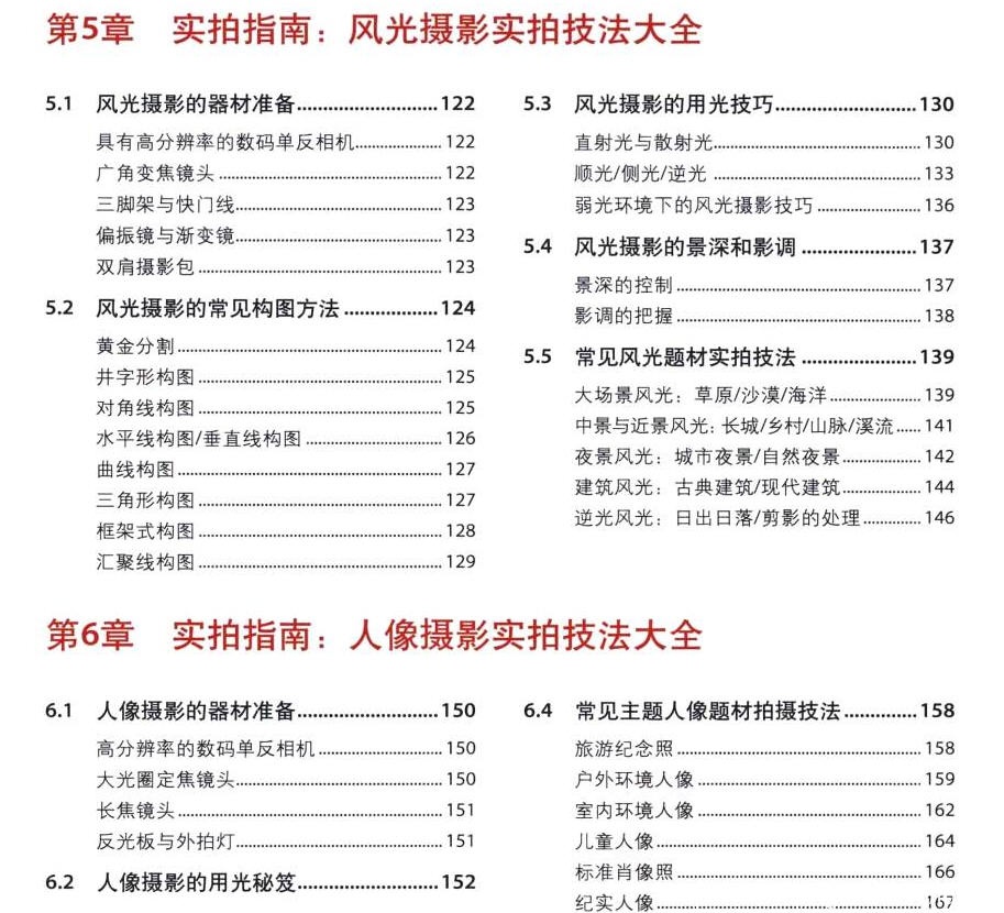 摄影书推荐:《佳能数码单反摄影 从入门到精通》适合使用佳能单反相机的摄影爱好者阅读插图6 每天推荐一本摄影书:《佳能数码单反摄影 从入门到精通》