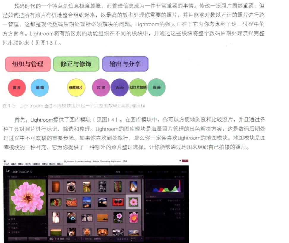 摄影书推荐:《Lightroom 5高手之道数码摄影后期处理完全手册》插图6 每天推荐一本摄影书:Lightroom5高手之道数码摄影后期处理手册