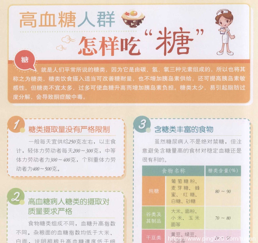 电子书推荐:《高血压、高血脂、高血糖预防调养食谱》预防“三高”全攻略插图7 每天推荐一本电子书:《高血压、高血脂、高血糖预防调养食谱》