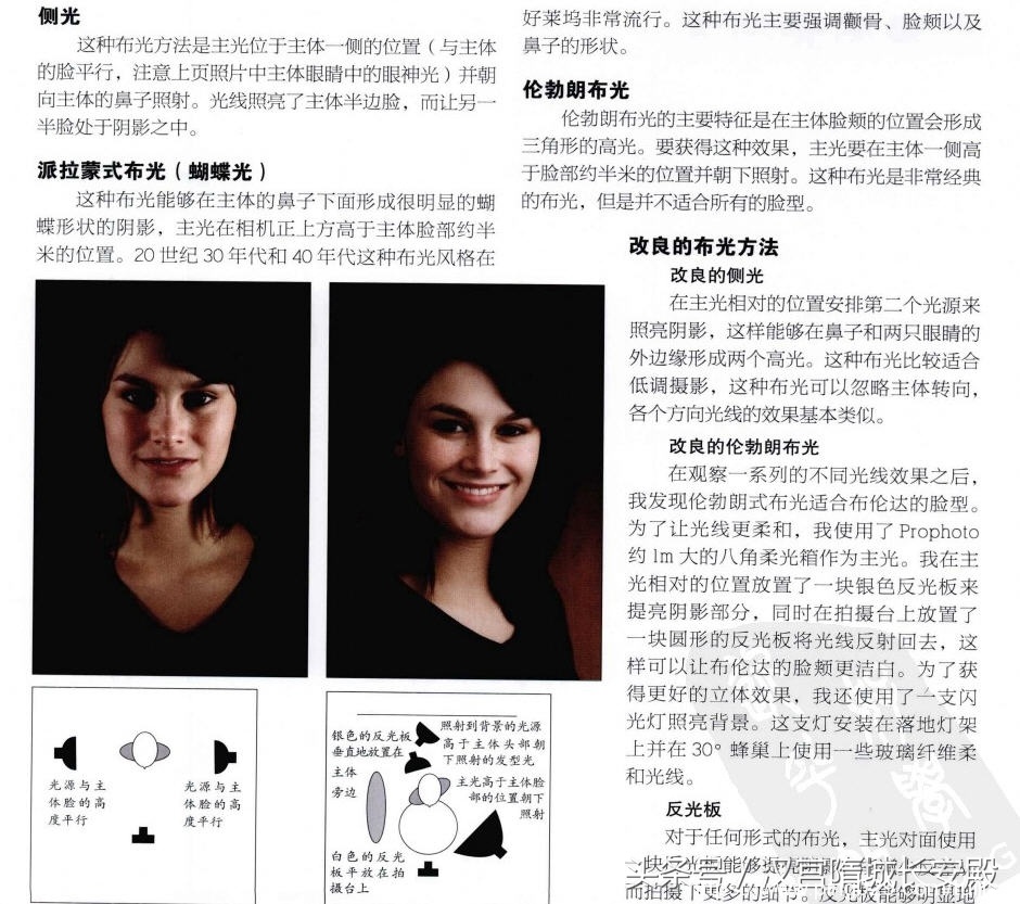 摄影书推荐:《经典人像布光50例》直观了解如何实现布光插图4 每天推荐一本摄影书:《经典人像布光50例》不同的布光方法和技巧