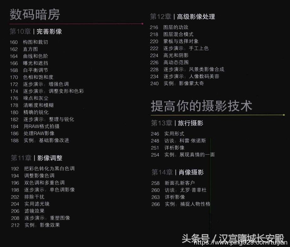 摄影书推荐:《数码单反摄影.构图.编修实用讲座》完善你的技术,开阔拍摄视野插图3 每天推荐一本摄影书:《数码单反摄影.构图.编修实用讲座》