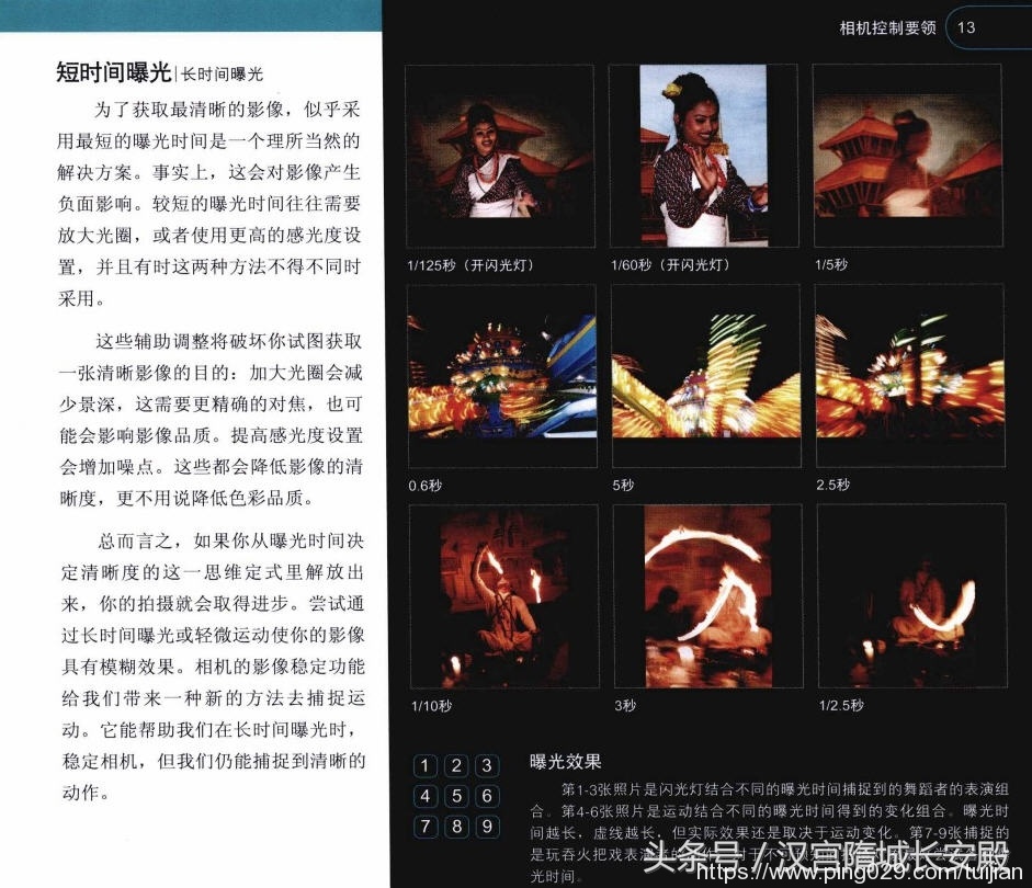 摄影书推荐:《数码单反摄影.构图.编修实用讲座》完善你的技术,开阔拍摄视野插图7 每天推荐一本摄影书:《数码单反摄影.构图.编修实用讲座》
