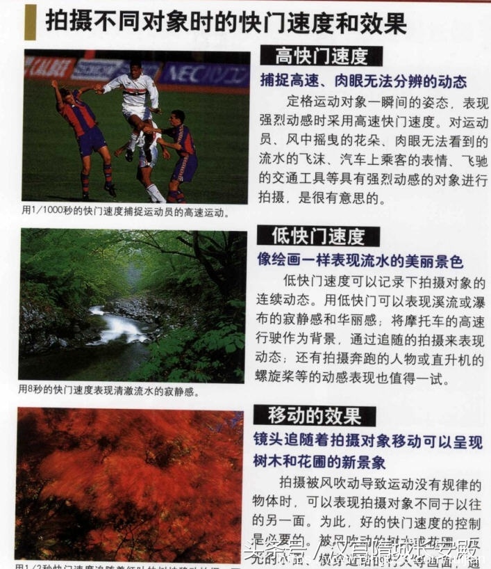摄影书推荐:《光圈与快门速度》摄影表现取决于快门速度和光圈插图4 每天推荐一本摄影书:《光圈与快门速度》光圈与快门速度基础知识