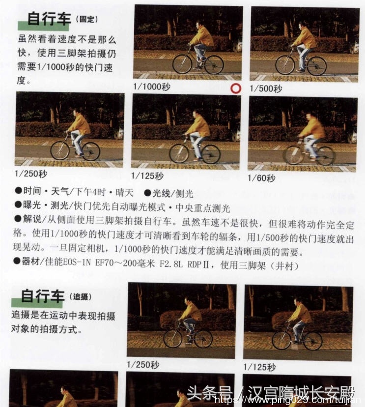 摄影书推荐:《光圈与快门速度》摄影表现取决于快门速度和光圈插图5 每天推荐一本摄影书:《光圈与快门速度》光圈与快门速度基础知识
