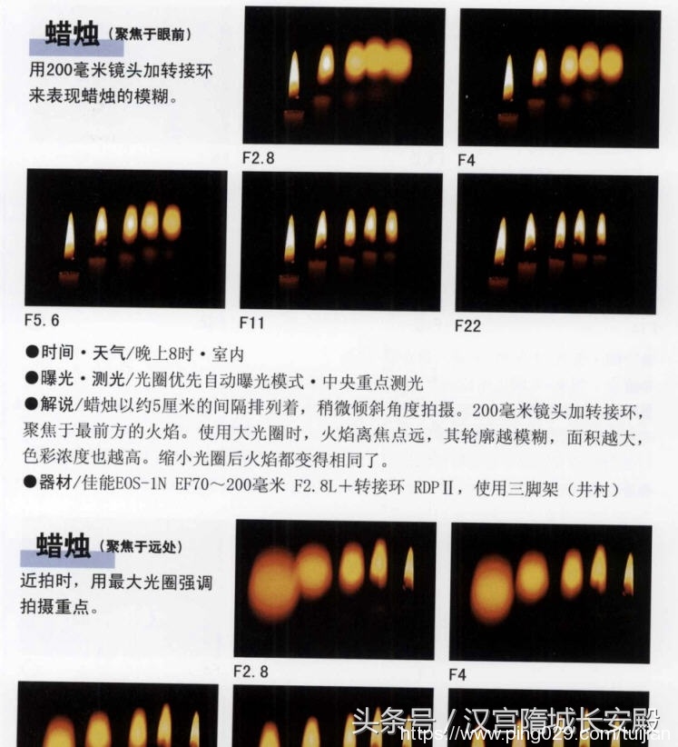 摄影书推荐:《光圈与快门速度》摄影表现取决于快门速度和光圈插图7 每天推荐一本摄影书:《光圈与快门速度》光圈与快门速度基础知识