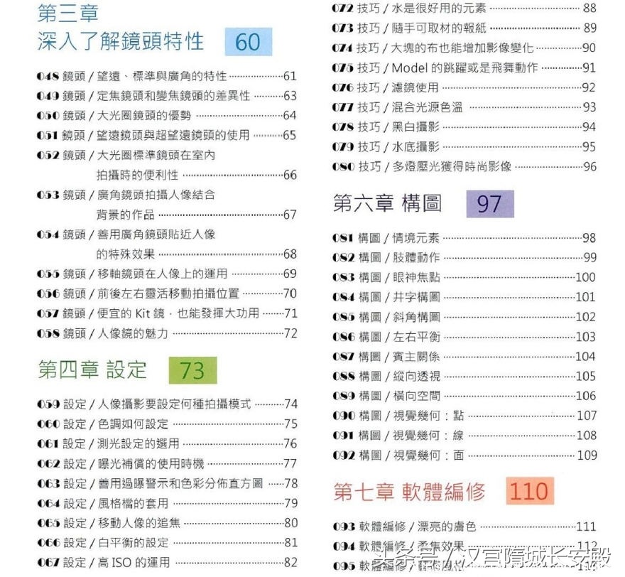 摄影书推荐:《美少女拍摄密技99个方法》以99个摄影技巧完成讲解插图2 每天推荐一本摄影书:《美少女拍摄密技99个方法》